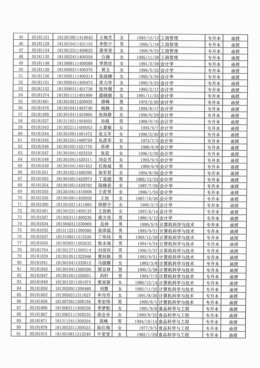 2019级退学处理的通告-3.jpg